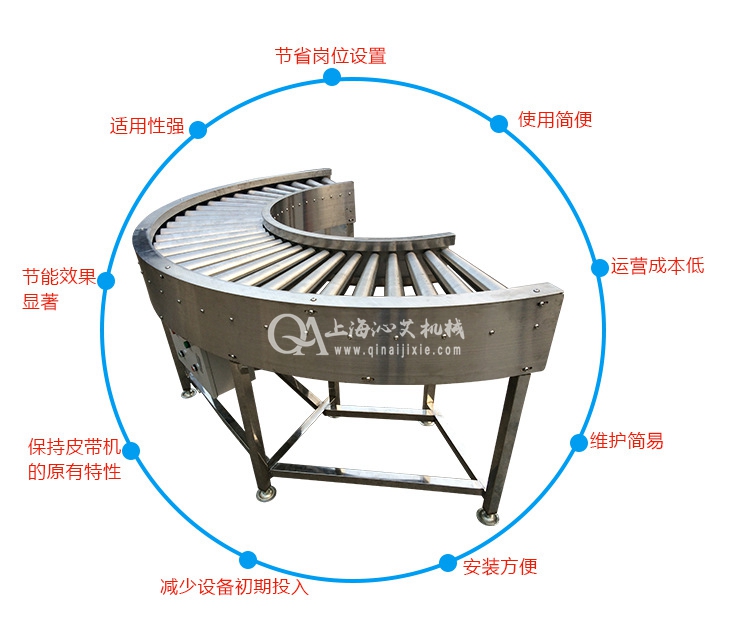 ���P��D(zhu��n)���LͲݔ�͙C