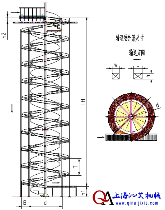 紙箱升降螺旋輸送機(jī)圖紙 紙箱升降螺旋輸送機(jī)圖紙