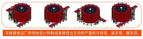 網(wǎng)帶螺旋冷卻塔方向選擇 網(wǎng)帶螺旋冷卻塔方向選擇