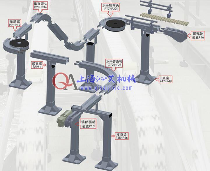 ˎƷݔ�͙C(j��)���S�D