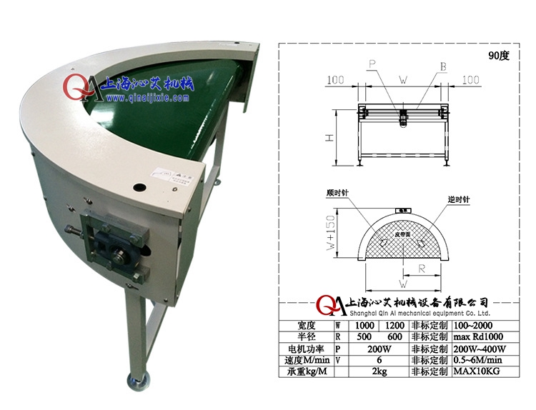 �o��(n��i)�돽�D��Ƥ���Cʾ��D