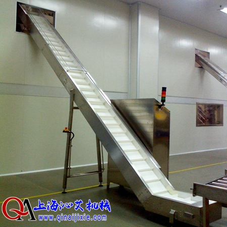 ʳƷƤ�����C