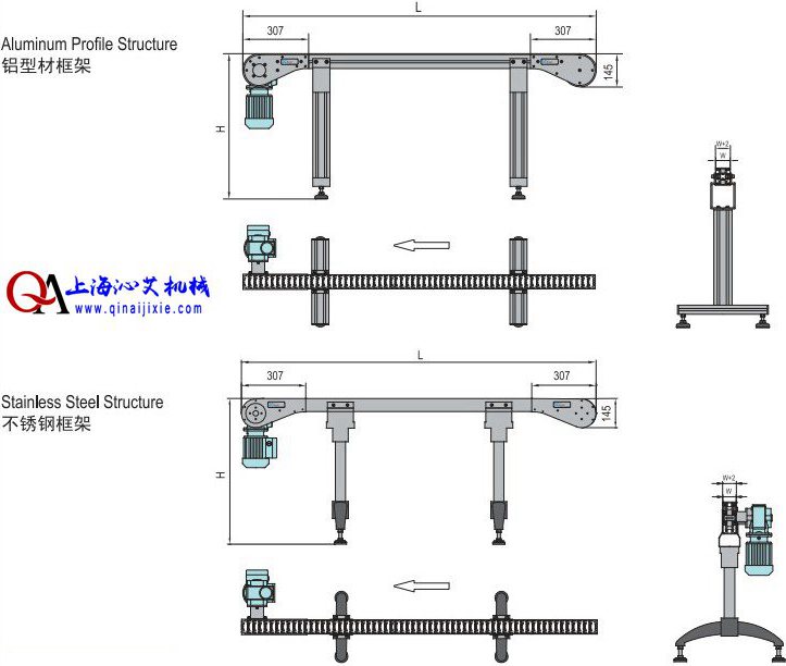 �X�ͲľW(w��ng)��ݔ�͙C(j��)