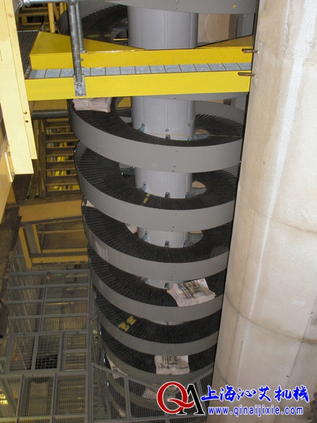 �B�m(x��)ʽ��������ݔ�͙C