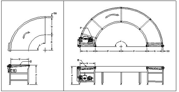 �D(zhu��n)��ʽƤ��ݔ�͙C(j��)ʾ��D��