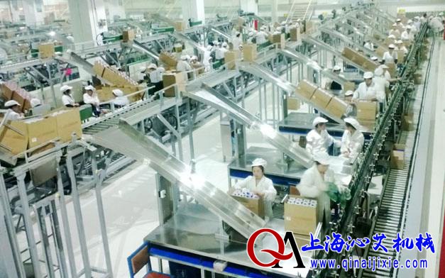 é�_���a(ch��n)��ˮ��ݔ���O(sh��)��