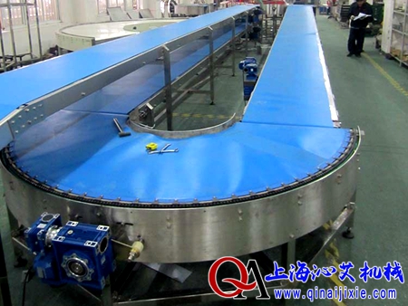 ʳƷƤ���D(zhu��n)��ݔ�͙C