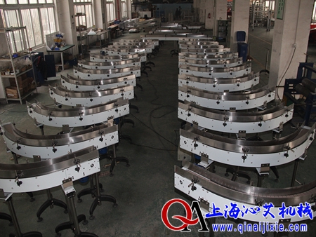 ƽ���D(zhu��n)��?r��n)C(j��)