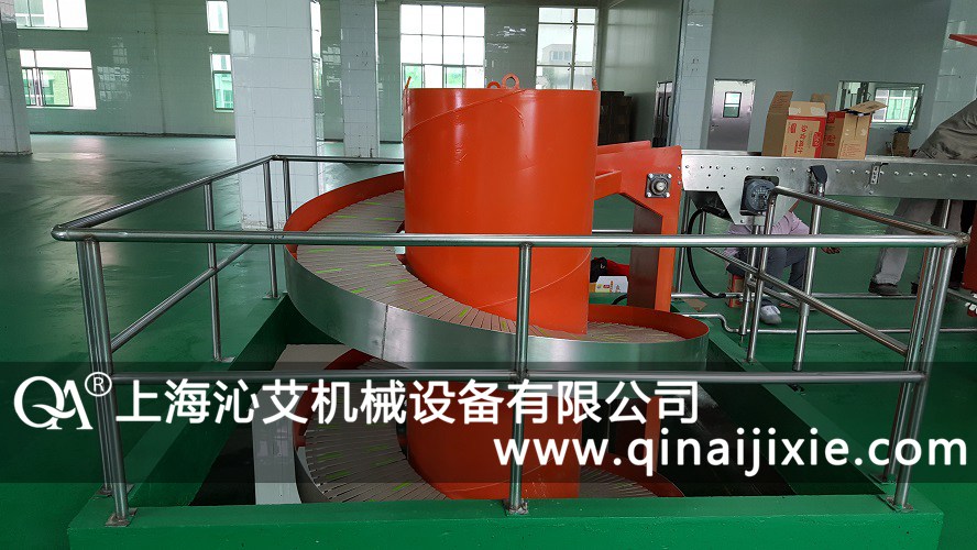 ���򹤘I(y��)4.0�����ܹ��S����朰�ݔ�͙C(j��)���x��