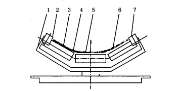 Ƥ��ݔ�͙Cݔ�͎���ƫ��˺�ѵ��A����ʩ