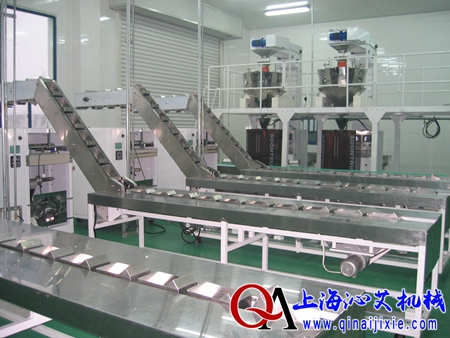 ��ô��Q��ʽ�����C(j��)�Ĵ򻬆�(w��n)�}