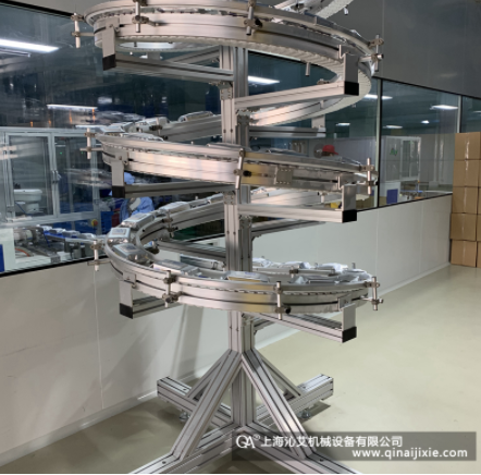 ʳƷݔ�;�ʹ���е�ע�����(xi��ng)��ʲô��