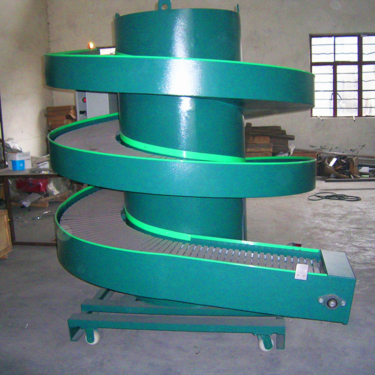 各種類(lèi)型的輸送線(xiàn)在各行業(yè)的主要用途